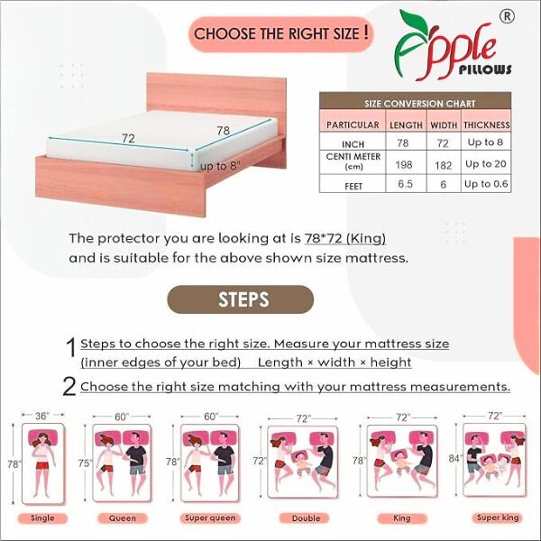 Apple Pillows Waterproof Charcoal Mattress Protector (3)